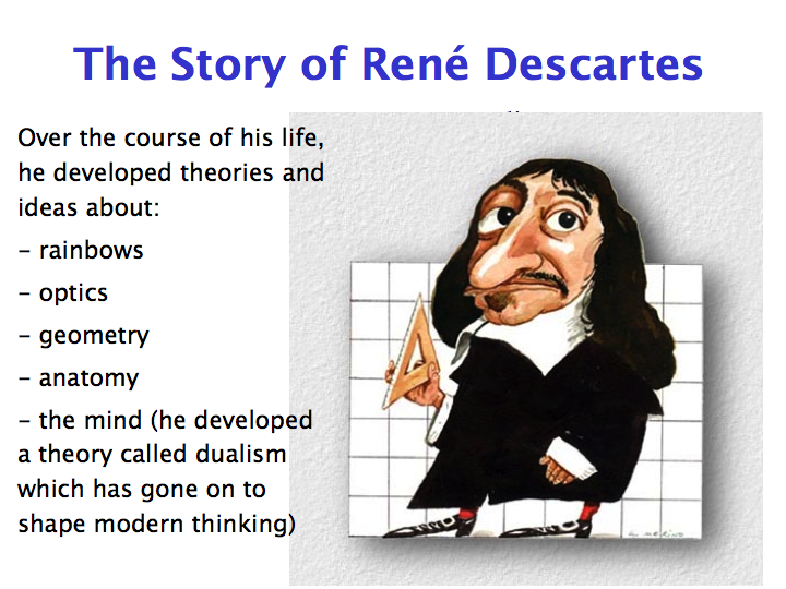Rene Descartes: Flies and Grids - Learn with Kassia